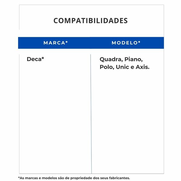 Assento Sanitário Deca Modelo Quadra Polo Unic Soft Close Branco Censi - Imagem 6