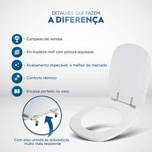 Assento Sanitario Sabatini Branco para Bacia Icasa 6lpf - Imagem 3