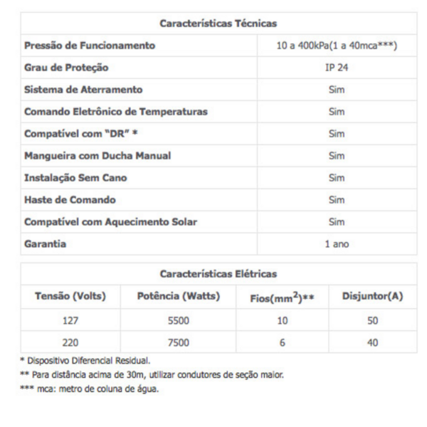 Chuveiro Advanced Eletrônico Branco 220v 7500w Lorenzetti - Imagem 4