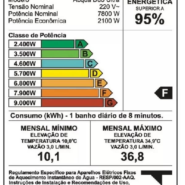 Chuveiro Lorenzetti Eletrônico Branco Rose 220v - 7800w Acqua Duo - Imagem 6