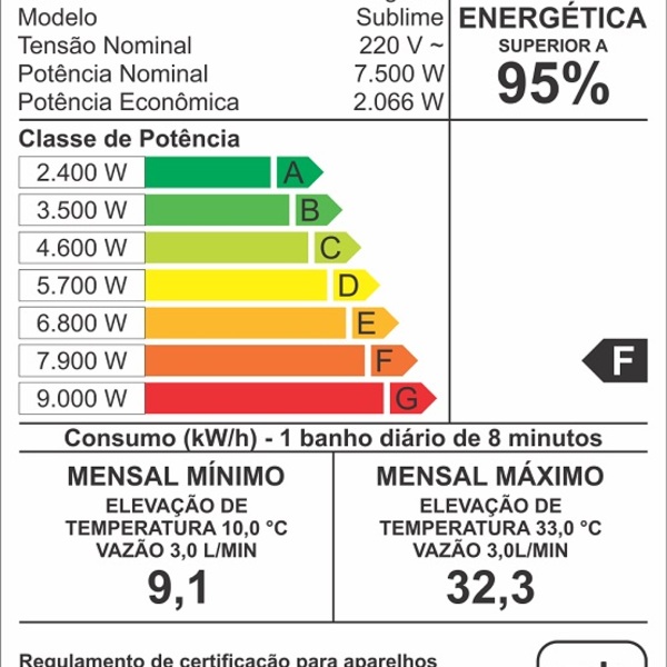 Chuveiro Zagonel Sublime Eletronica Black 7500w X 220v - Imagem 4