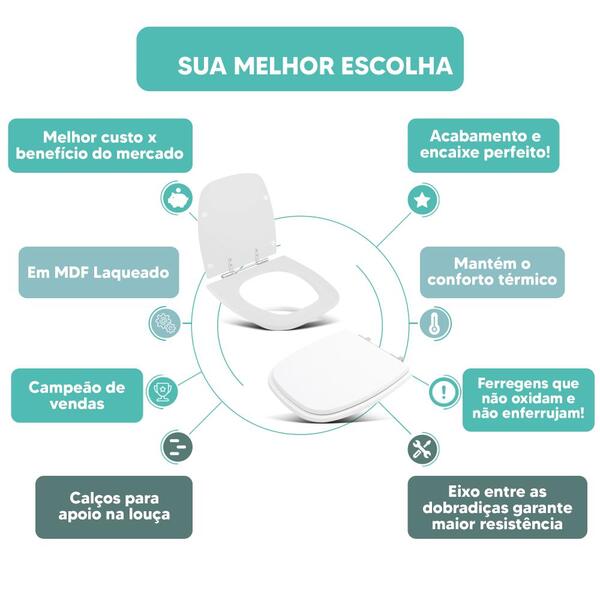 Tampa Vaso Sanitário Madeira Laqueada Fit Branco para Bacia - Celite - Imagem 4