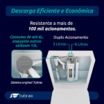 Vaso Sanitário Monobloco Completo - Caixa Acoplada Privada Acies - Tubrax - Imagem 5