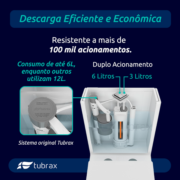 Vaso Sanitário Monobloco Completo - Caixa Acoplada Privada Diamante - Tubrax - Imagem 5