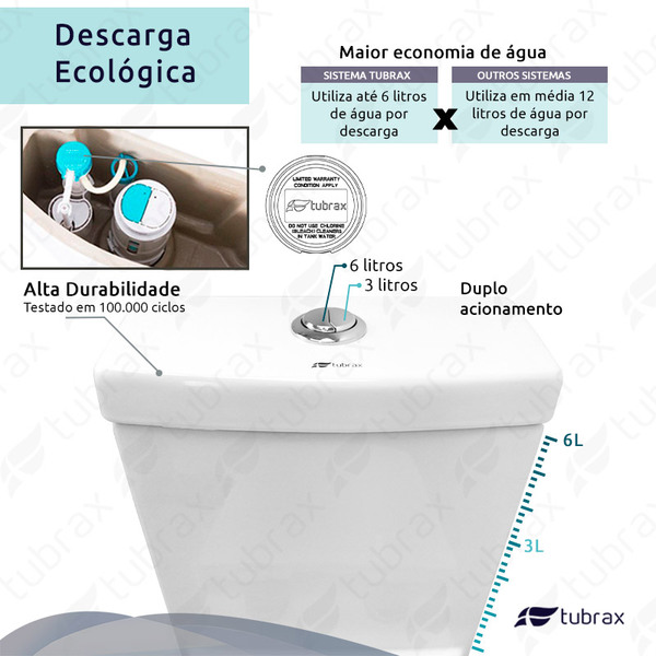 Vaso Sanitário Monobloco Completo - Caixa Acoplada Privada Nexum Vab0026 - Tubrax - Imagem 3