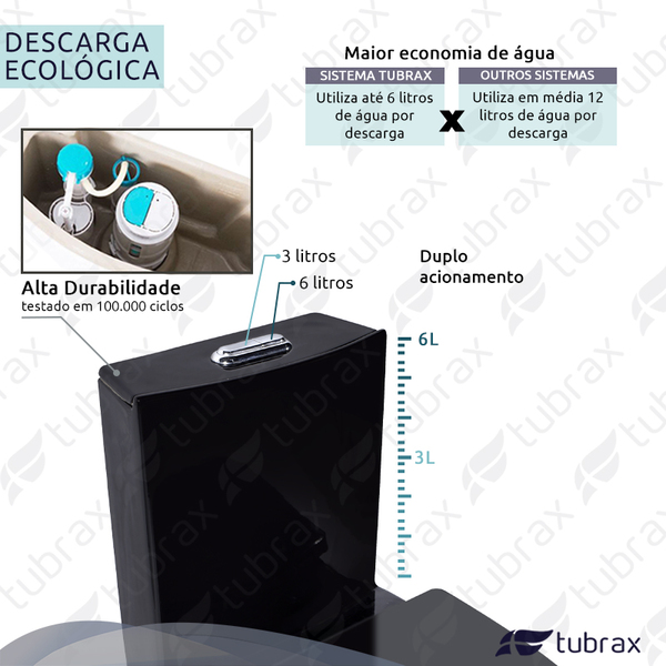 Vaso Sanitário Monobloco Completo Caixa Acoplada Privada Preto Modelo Unio - Tubrax - Imagem 4