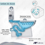 Vaso Sanitário Monobloco Completo Caixa Acoplada Privada Preto Modelo Navies - Tubrax - Imagem 6
