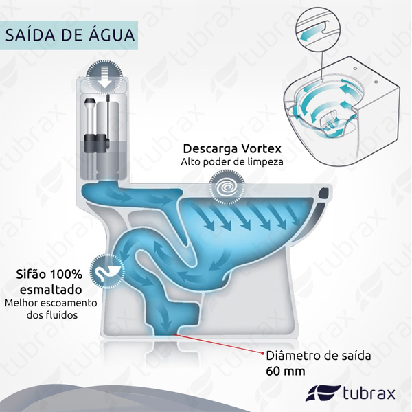Vaso Sanitário Monobloco Completo Caixa Acoplada Privada Preto Modelo Navies - Tubrax - Imagem 6