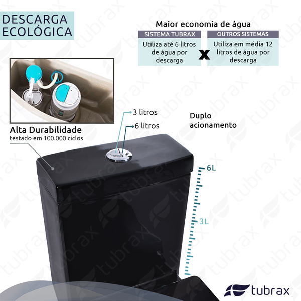 Vaso Sanitário Monobloco Completo Caixa Acoplada Privada Preto Modelo Navies - Tubrax - Imagem 4