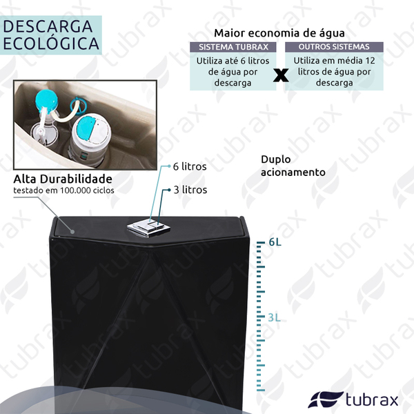Vaso Sanitário Monobloco Completo Caixa Acoplada Privada Preto Modelo Diamante - Tubrax - Imagem 4